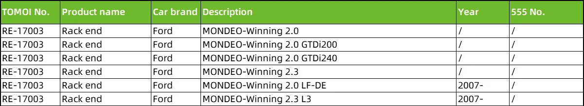 RE-17003 TOMOI High Quality Auto Body Systems High-quality steel plate car steer rack end 7G913280AA for Ford