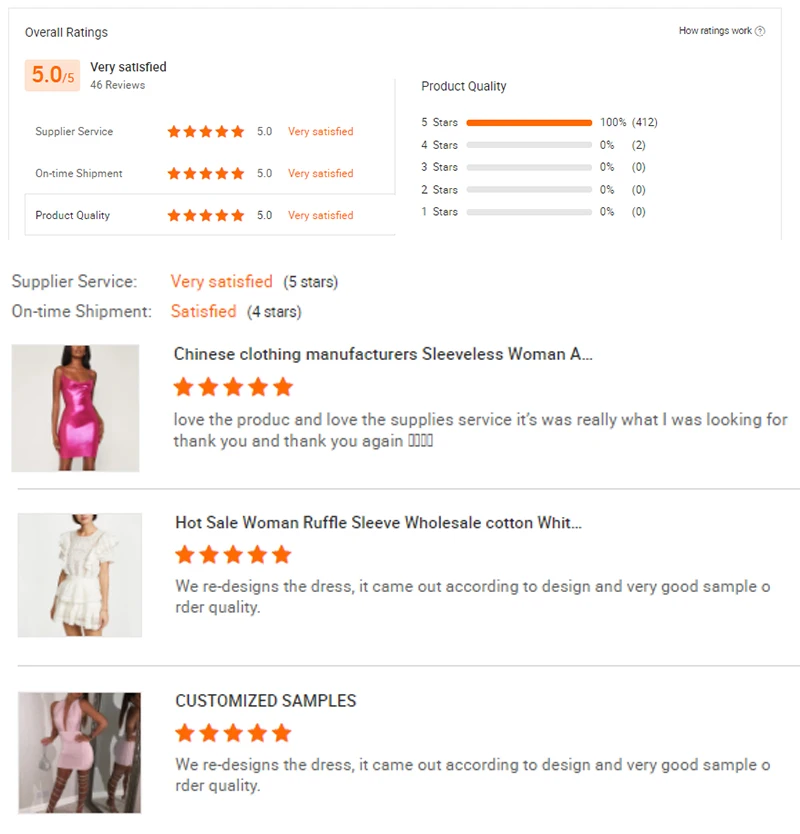 OEM Manufacturer 3/4 Sleeve Summer Women Casual Dress Button Down Shirt Dress White Dresses For Woman Elegant