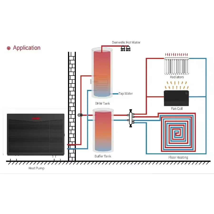 Factory OEM R290 A+++ Full Inverter Heating Cooling and DHW With Cold clima WIFI Smart Air Source To Hot Water Heat Pumps