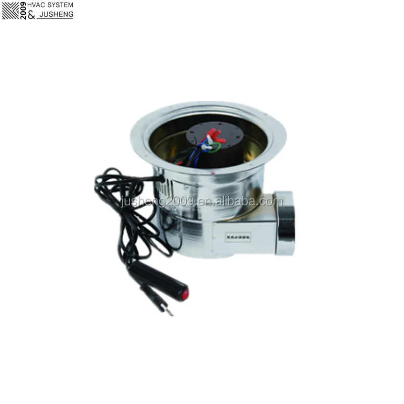 Выхлопной двигатель для барбекю, сертификация CE