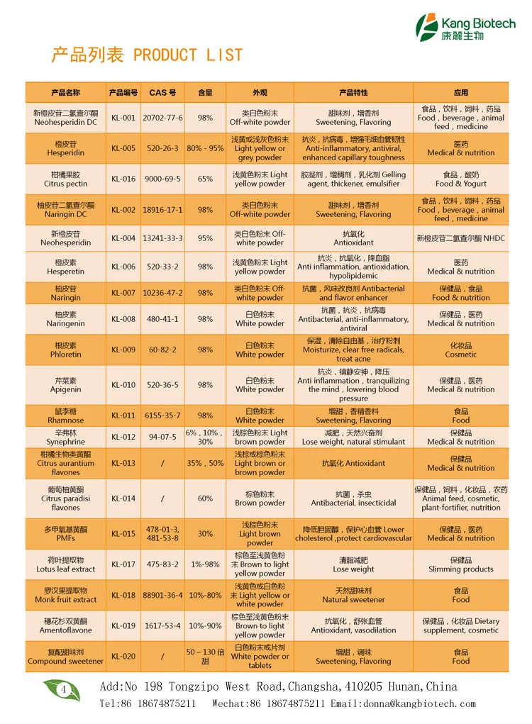 95% Hesperidin Powder