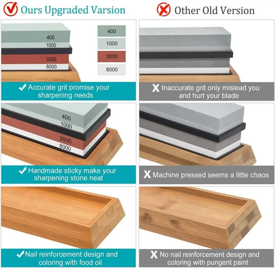 Whetstone Sharpening Stone Set 400/1000 3000/8000 Grit Knife Sharpener with Holder Abrasive Tools Category