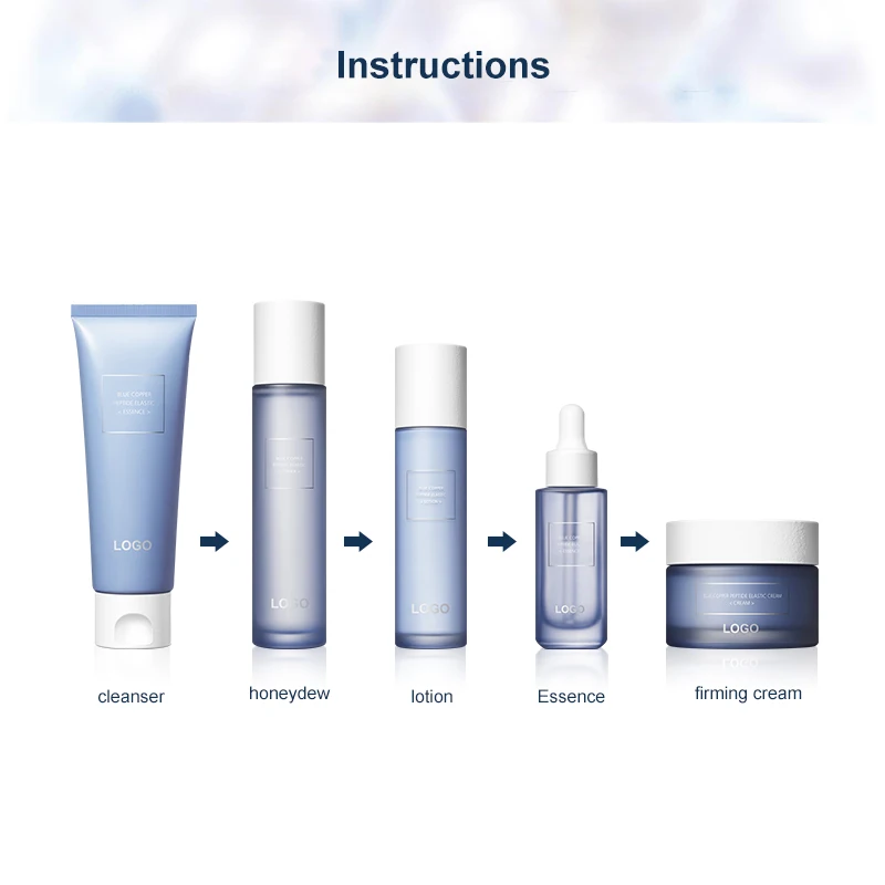 Private Label Organic Moisturizing Korean Skincare Products 5pcs Blue Copper Peptide Retinol Anti Aging Facial Kit Skin Care Set