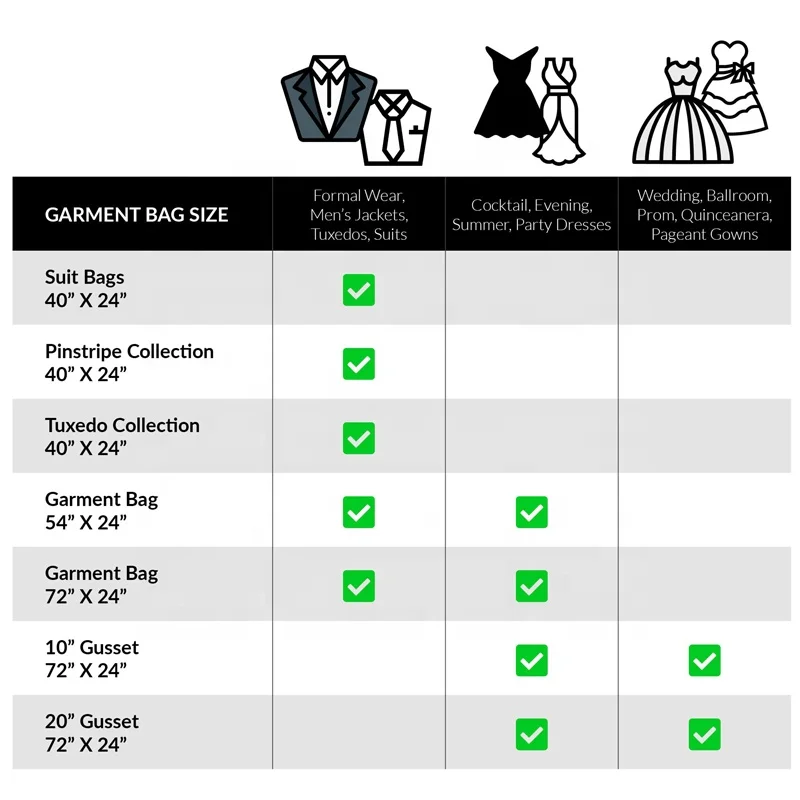 Нетканый 72 дюйма длинный свадебный протектор для платья, сумки для хранения одежды