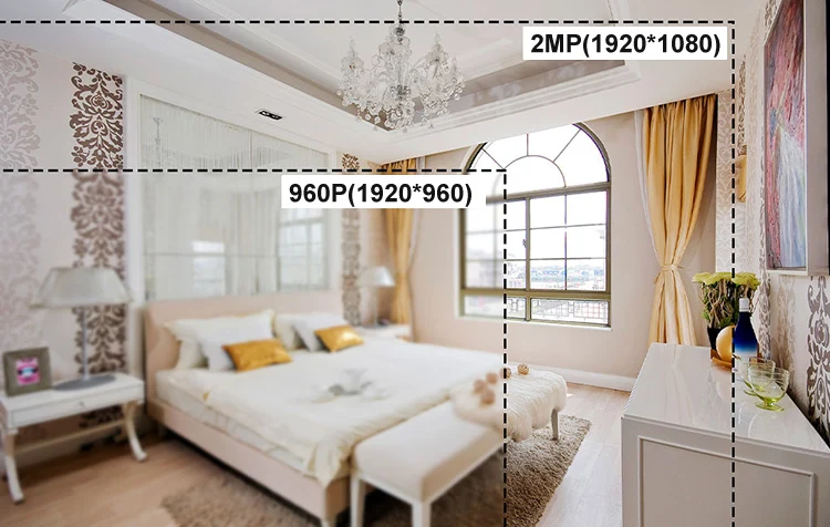 NVR 8ch 4ch 2MP 1080P WIFI  CCTV Ip Wireless Camera Module For Retail Store Camera System Home Security Surveillance