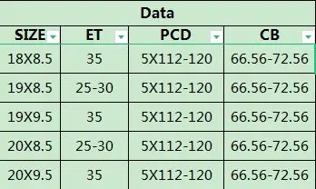 [Full size Forged for BMW] Light weight 18 19 20 inch 5*112/120 passenger car alloy wheel rims for 330 430 530 X1 630 740 X3 X4