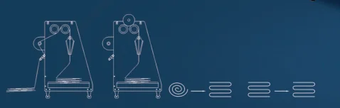 Auto edge alignment Knit Woven  Fabric  relaxing  Machine manufactory