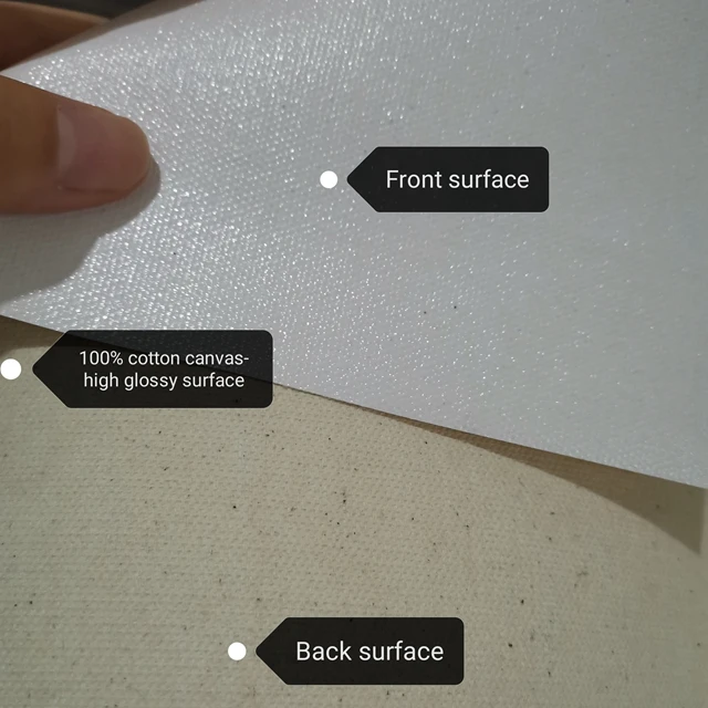 JoySign Wall Art Canvas cotton canvas polyester canvas