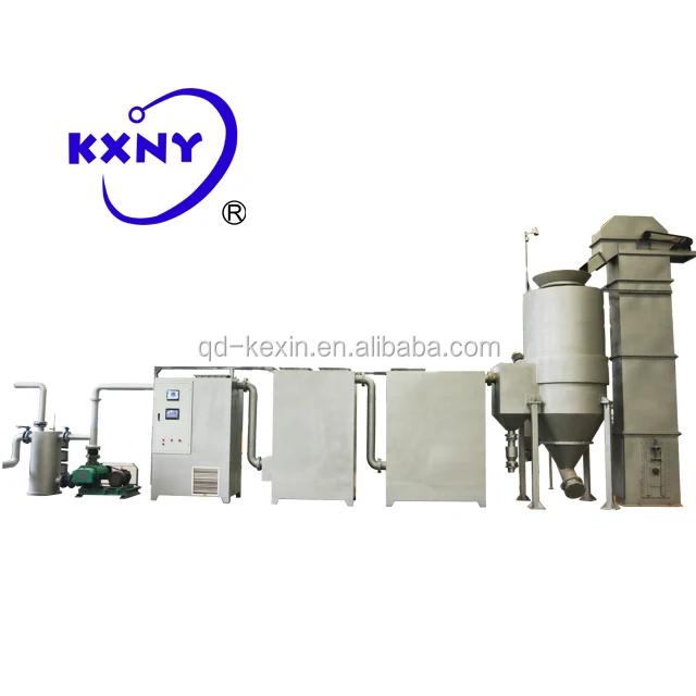 Sawdust gasifier, biomass pyrolysis gasification equipment, production of syngas