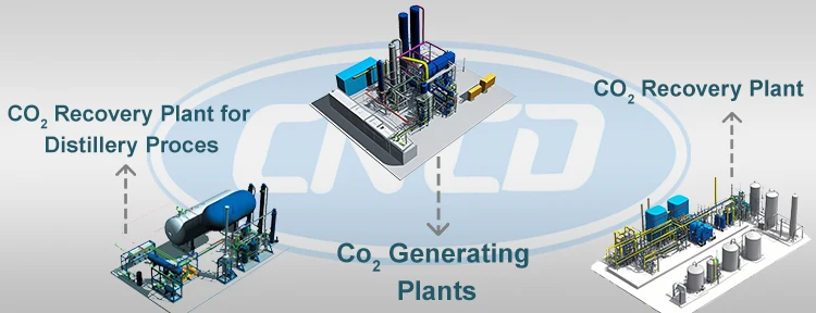 Мелкомасштабная установка по производству углекислого газа CO2 генератор для теплицы