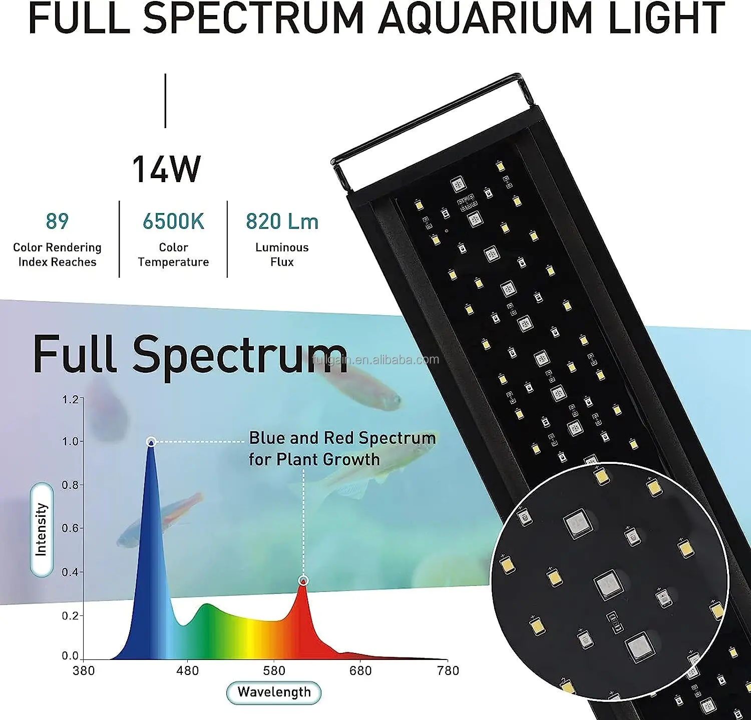 Small Waterproof Dimmable Fish Tank Led Lights Aquarium Bracket Lamp 36 Inch Led Aquarium Light Fullgain 12-54 Inch 30 Gallon 89