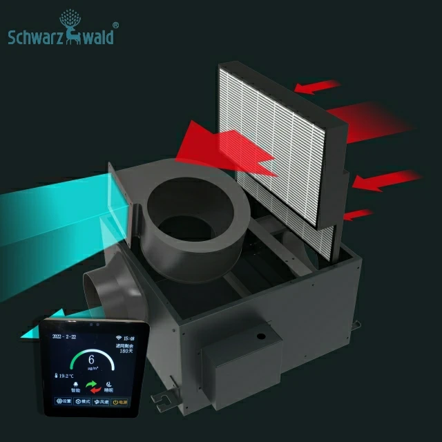 portable fresh air silent fan heat exchanger air ventilation system