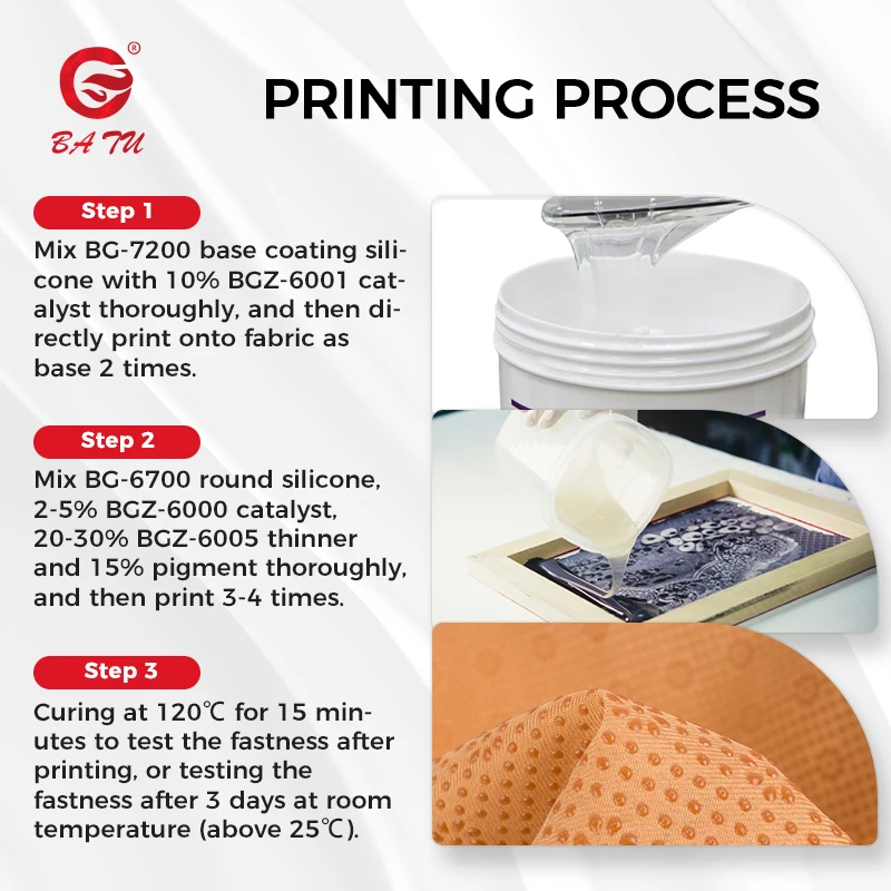 Chinese Factory Clear Liquid Silicone Non-Slip Fabric Anti-Slip Coated Dots Screen Printed Knitted Non-Slip Mat