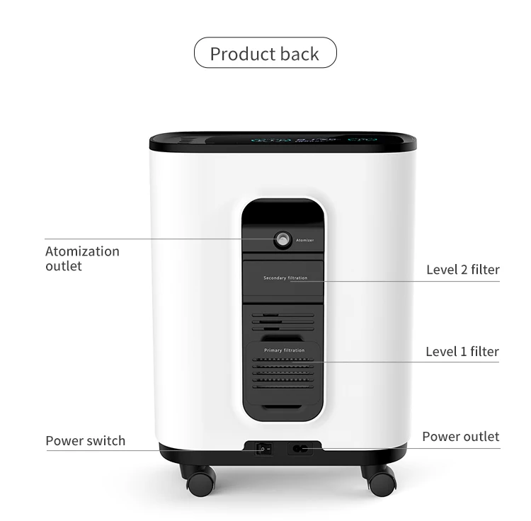 China Factory Seller Portable Oxygen Concentrator Amazon 5l With Prices