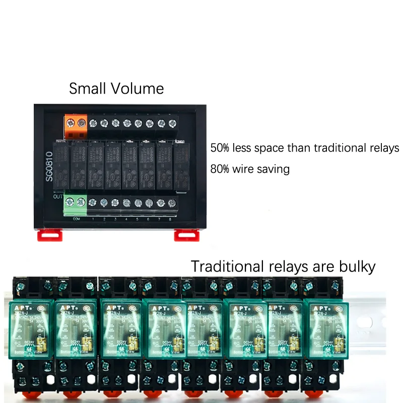 4/6/8-way Din Rail relay combination module 24v 12v 5v intermediate relay module module control board DC