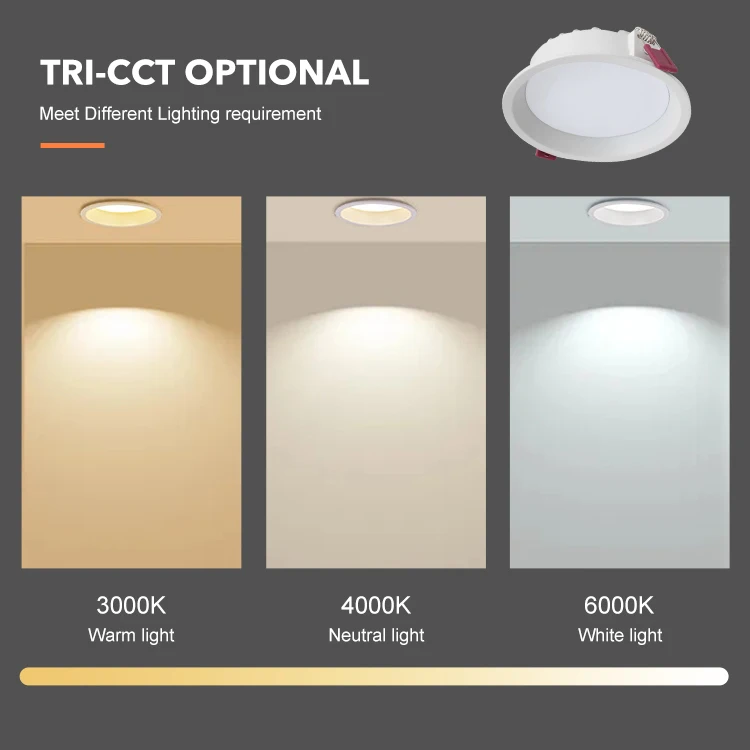 EZELED Best Selling Recessed Anti-Dazzle Aluminum Thin Round Panel Lamp 8 12 15 24 30 W Led Panel Light