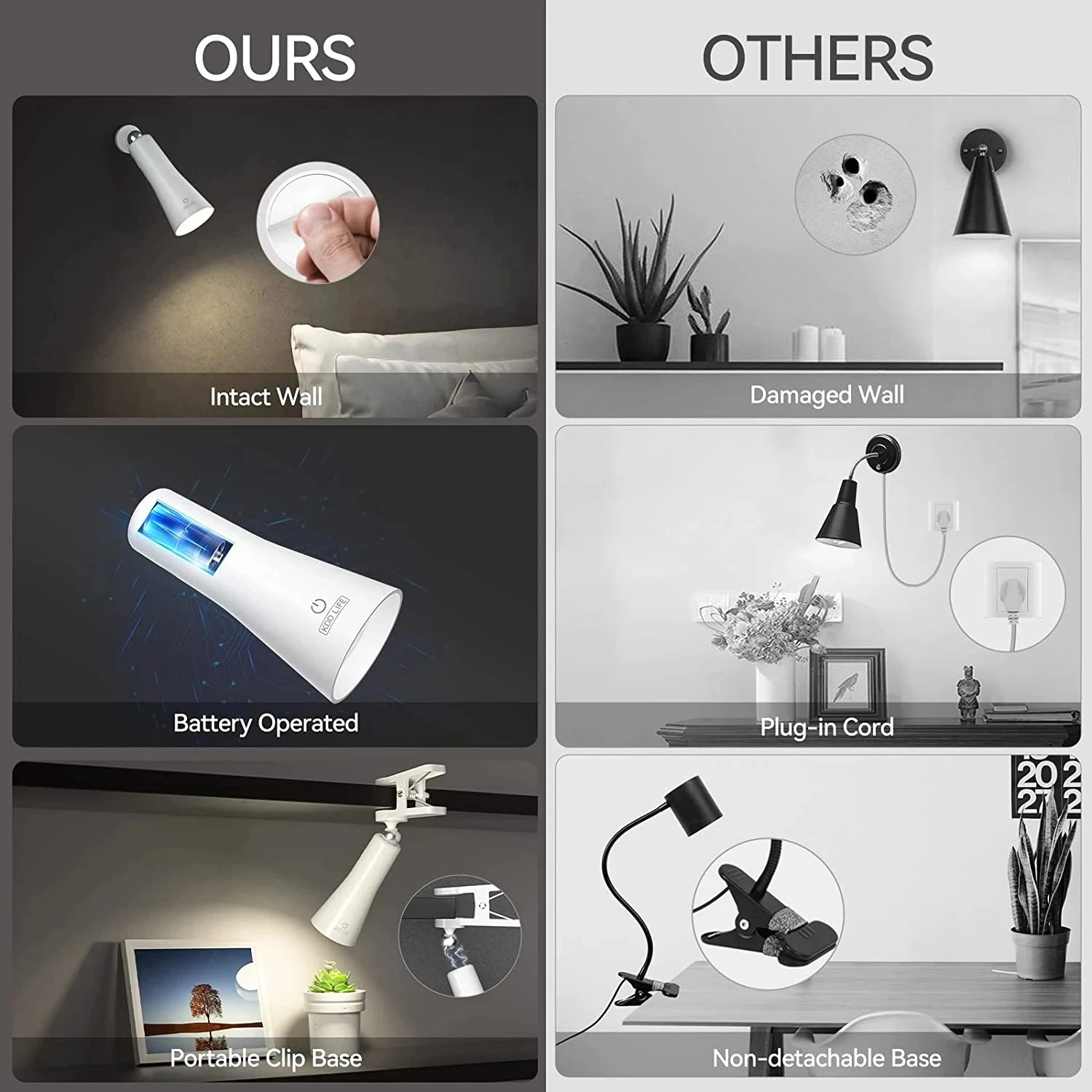 Rechargeable LED Desk Lamp Dimmable Magnetic Table Lamp Clip Light Flashlight for Study Reading Lamp De Chevet