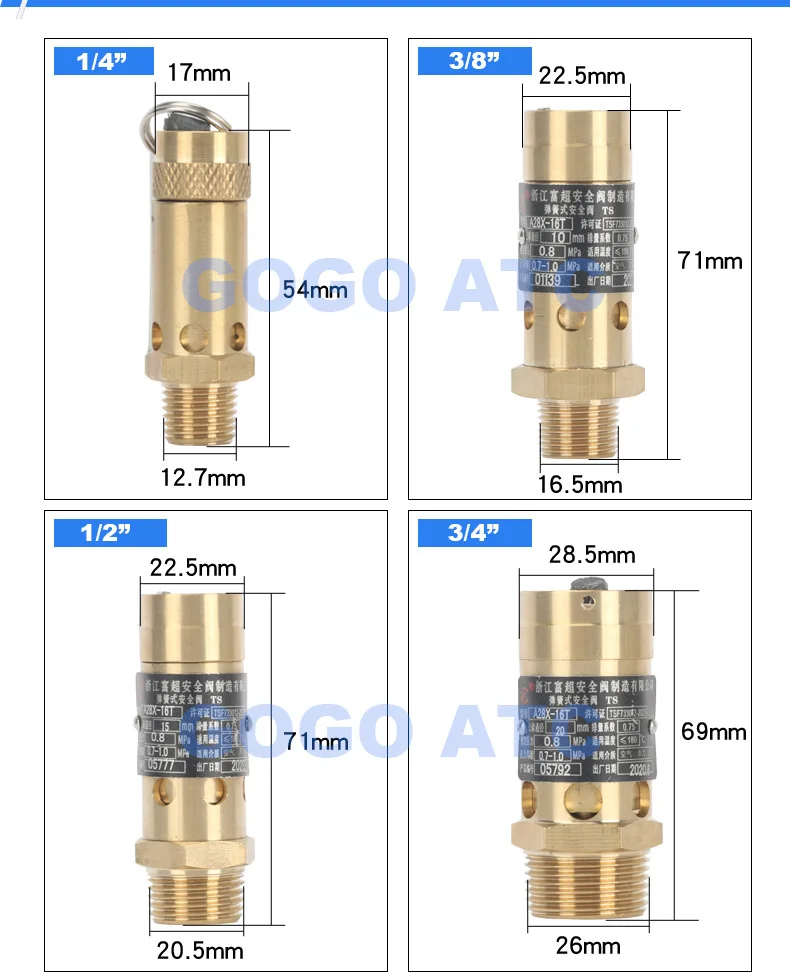high pressure 1 gogo.jpg