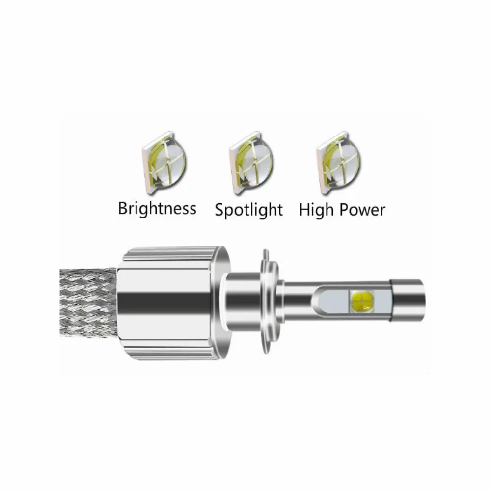 XHP70 Led Headlight 60W 7200LM