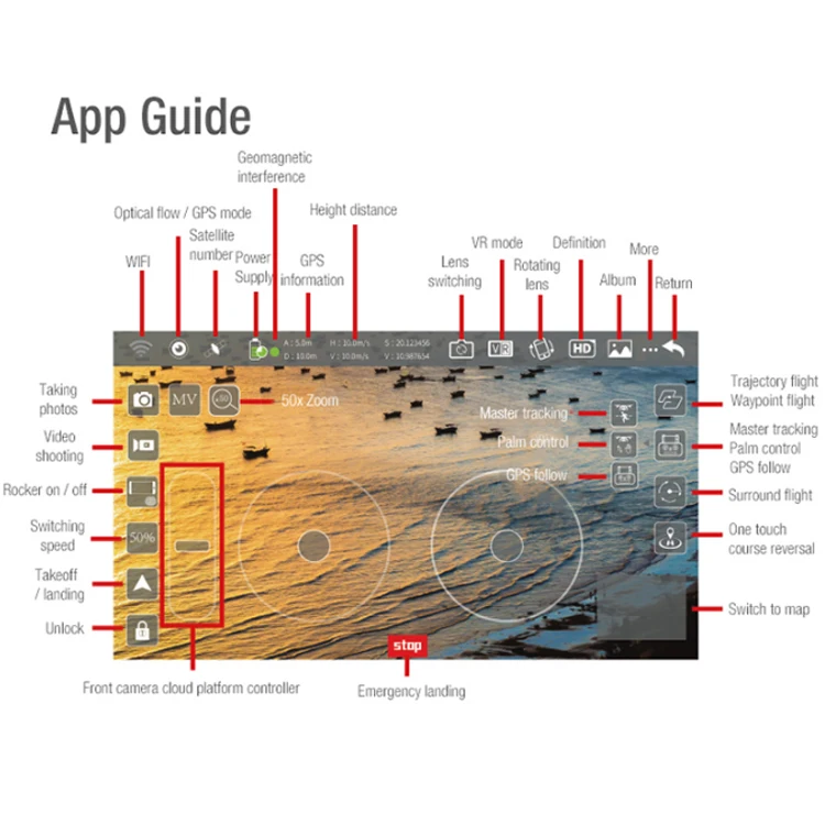 APEX SG906 PRO Gps Profissional Dron Wifi Brushless Motor Rc Quadcopter Helicopter Toy Remote Control Drone With Camera