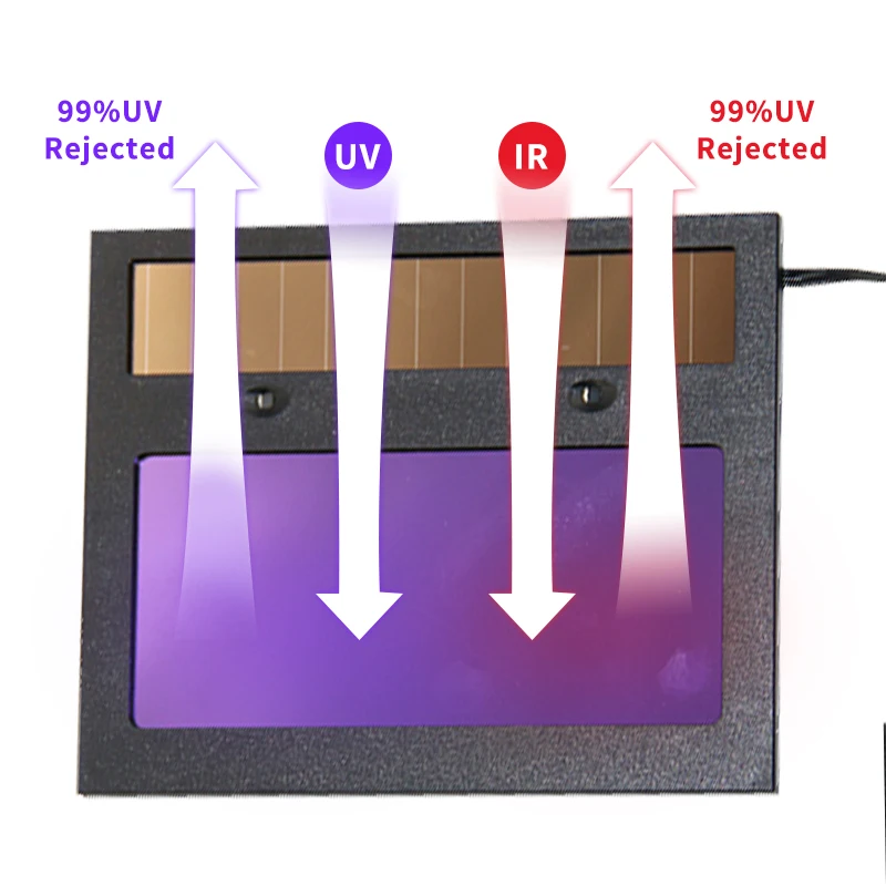 Welding Helmet With Light Solar Auto Dimming Welder Mask for Men 1/1/2 Top Optical Clarity Welding Hood Auto Dimming
