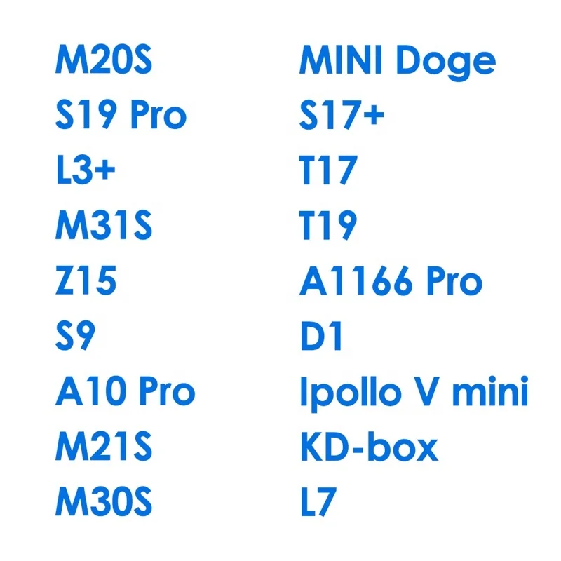 Second hand M20S-68T SHA-256 with high computing power machine