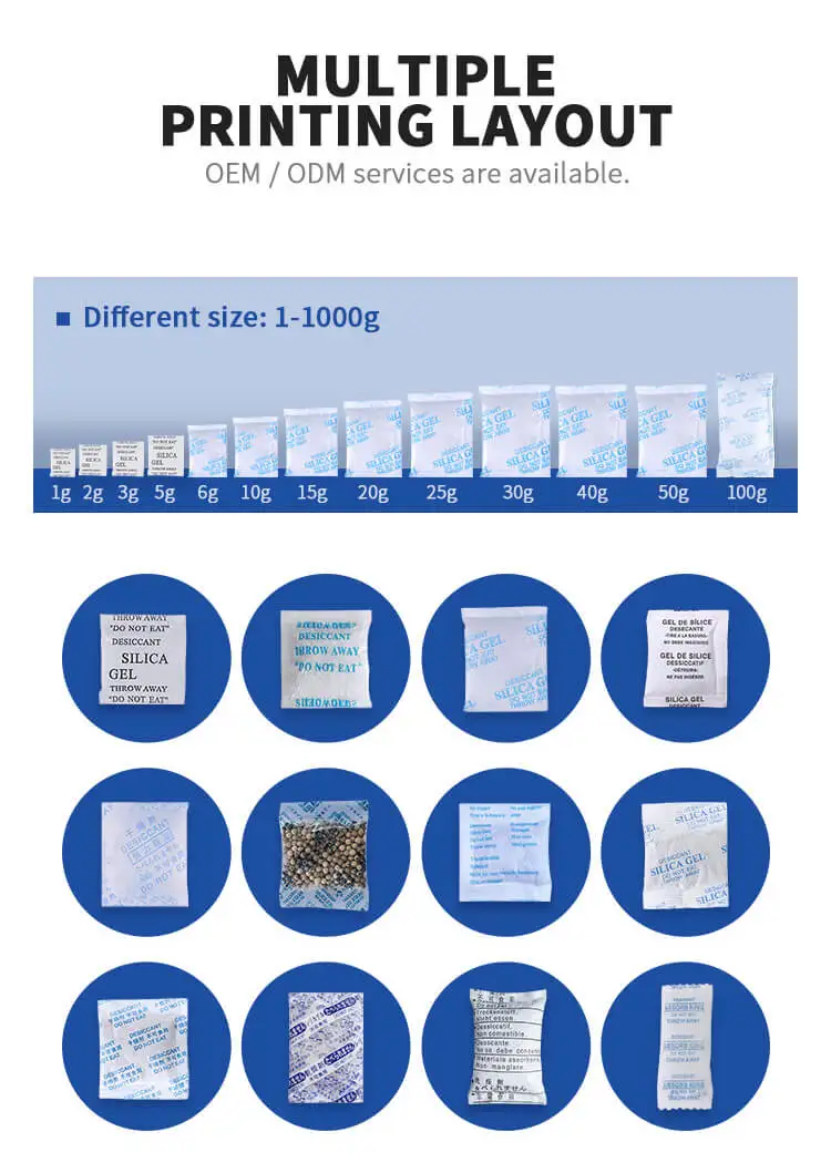 silica gel wholesale