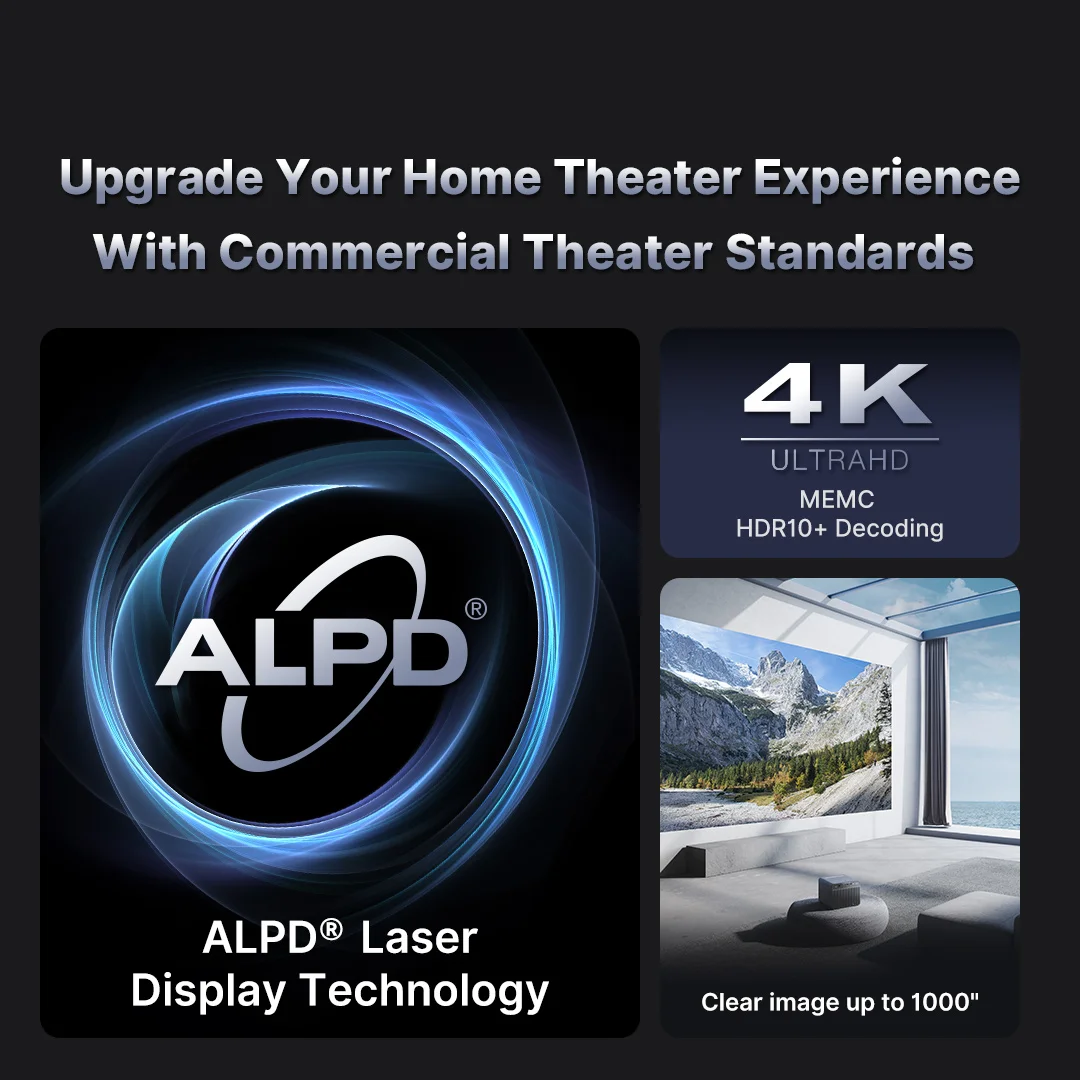 Новый проектор Formovie X5 альпд лазер 4 К 2450 CVIA люмен ярче телевизора 1000 дюймов настоящий кинотеатр
