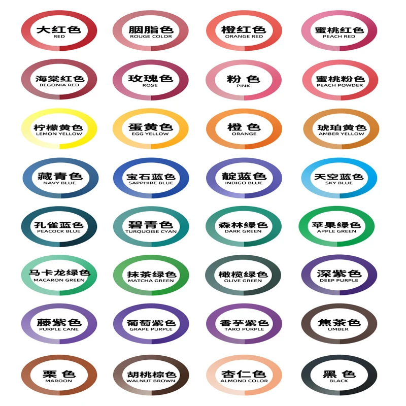 In Stock candle sticker diptyque candle wick stickers candle wick and sticker