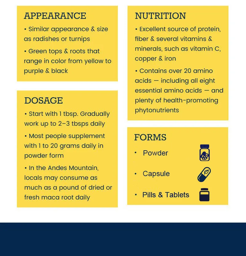  Лидер продаж таблетки для сильных мужчин power man капсулы plus порошок