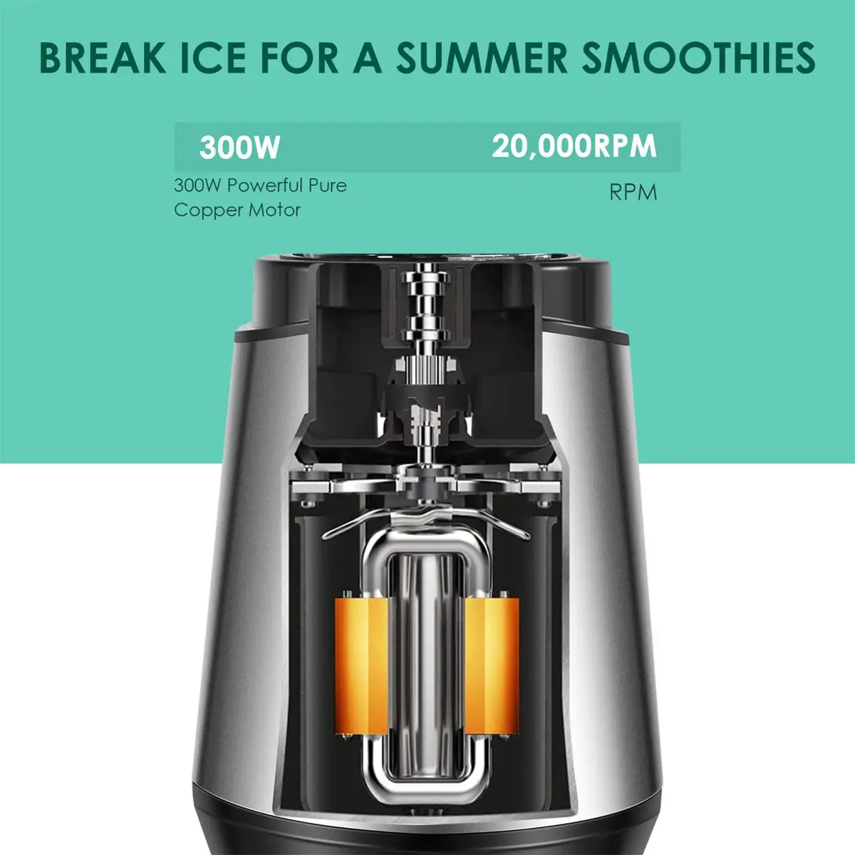 OEM  Logo Personal Blender with 600ml Tritan Cup Portable Blender SS Blades Fruit Juicer Smoothies Blender
