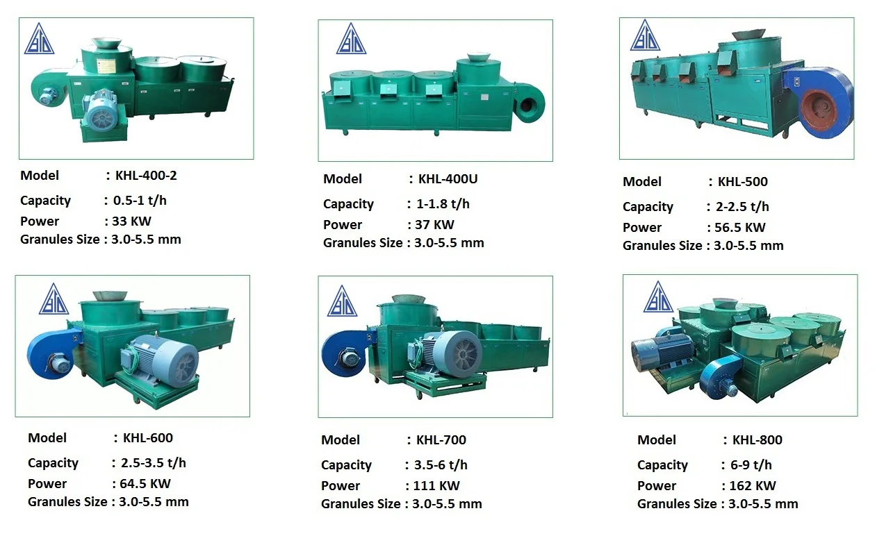 Harbin Dadi Bentonite Granule Machine Bentonite Granulator