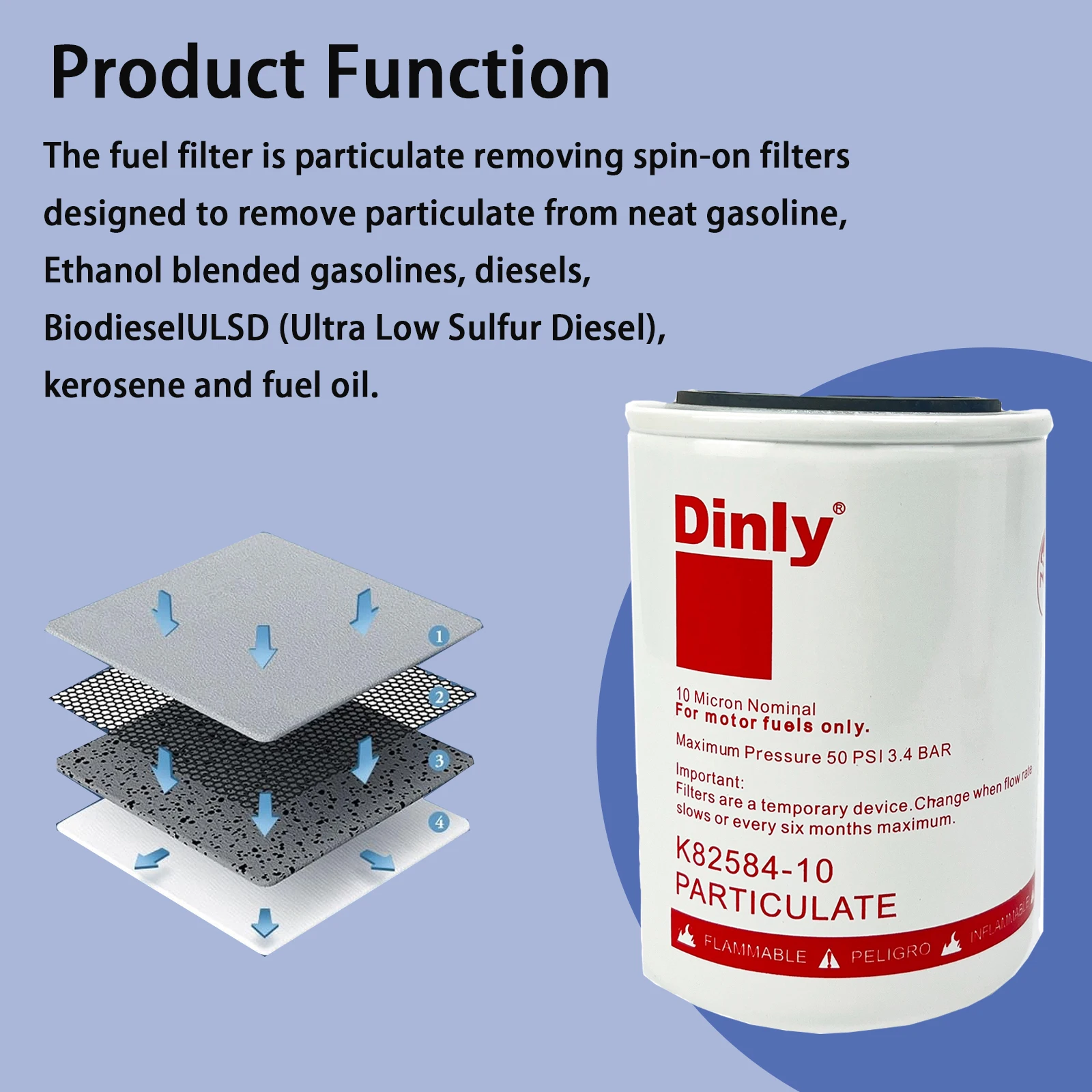 K82584-10 Solvent Trap Fuel Filter Particulate Removal Filter 10 Micron Oil Filter Dispenser spare parts