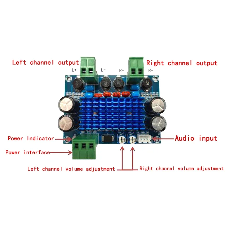 XH-M572 TPA3116D2 2 X 120W Chassis Dedicated Plug-in 5V - 24V - 28V Output High Power Digital HIFI Amplifier Board