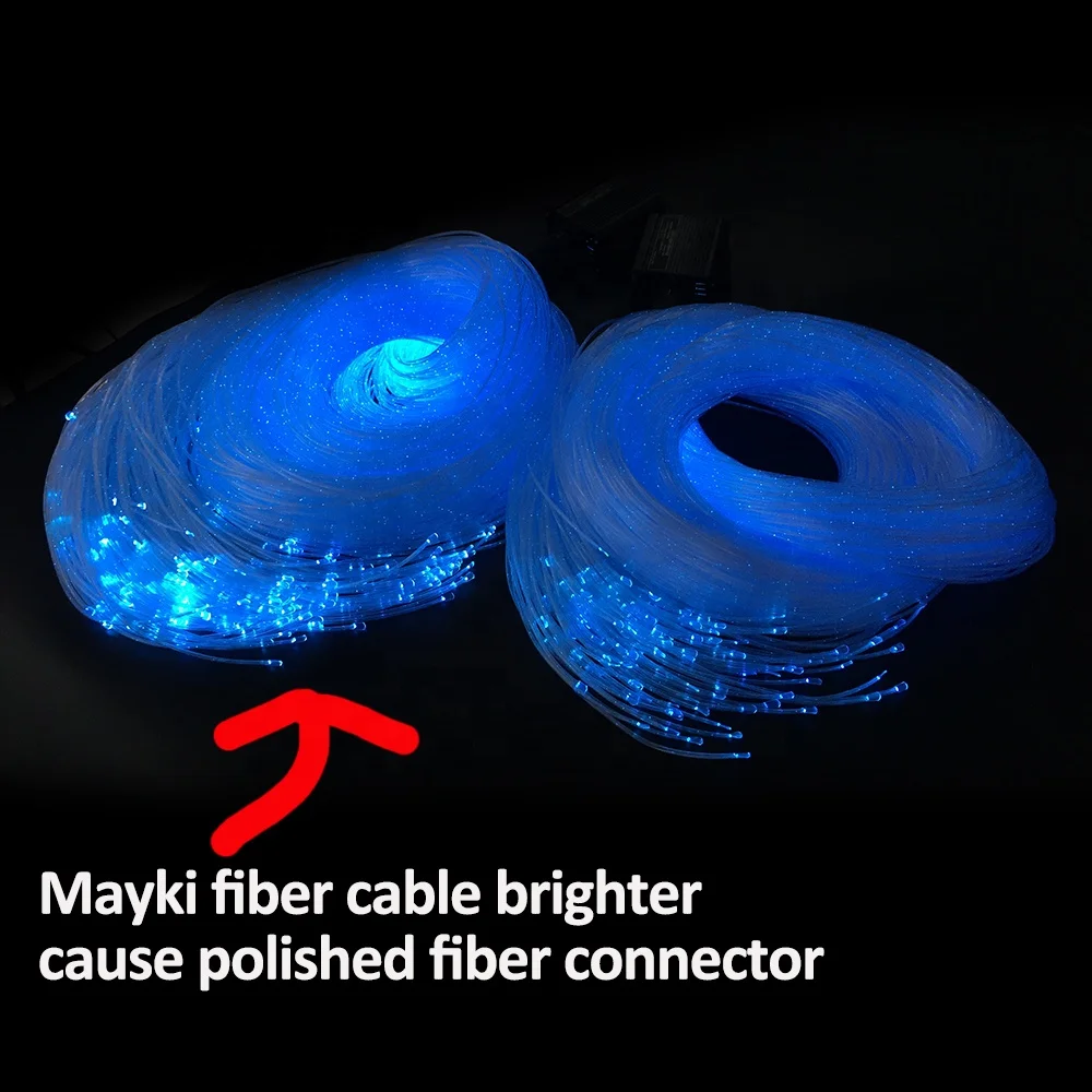 
Side Spot Light Optic Fiber With Fibra Optica Para illumination For Sensory Kids Room 