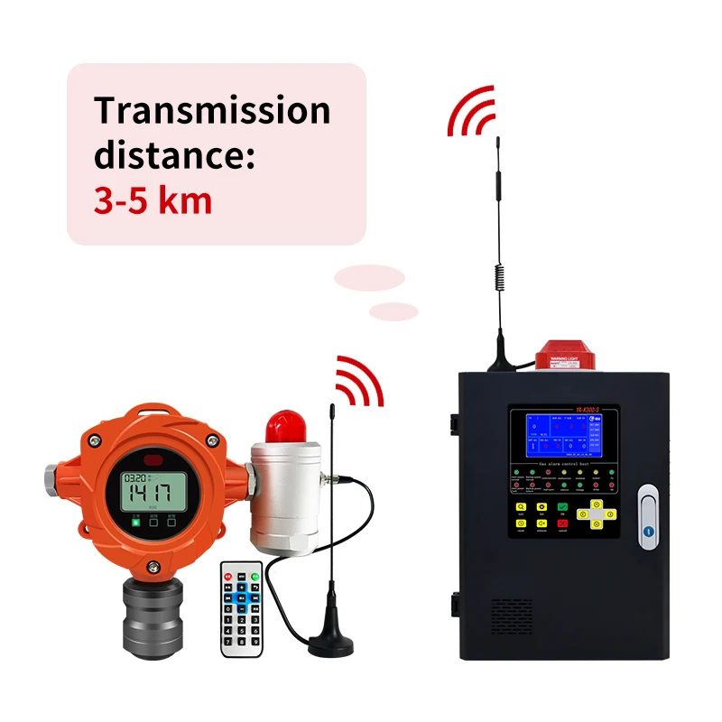 ATEX LCD Display Portable Handheld Harmful Combustible Gas Meter Carbon Monoxide CL2 CLO2 NH3 HCL CS2 LEL C2H2 Gas Detector