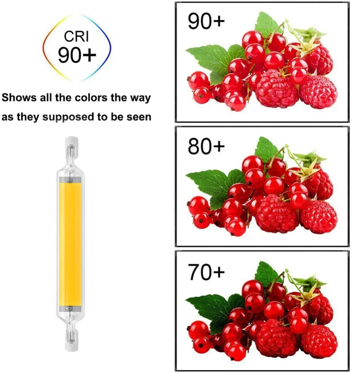 Dimmable R7S LED 118mm 78mm COB Light Bulb Glass Tube Floodlight 5W 10W 20W Halogen Lamp Replacement 110V 220V
