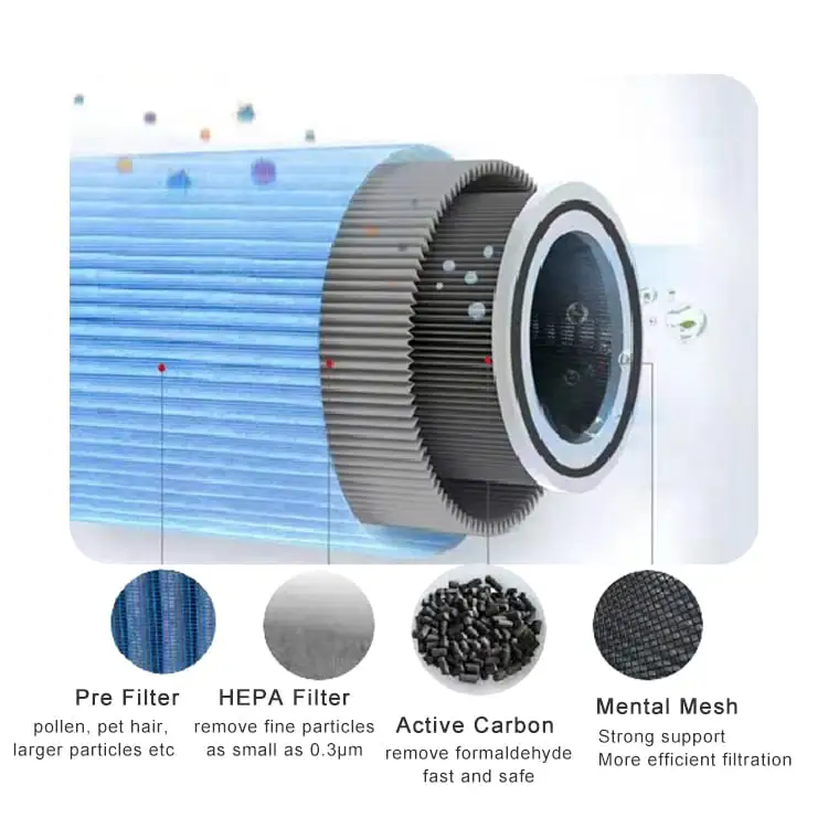 VANSU Large Room Appliance Hepa Ion WIFI China Air Purifier