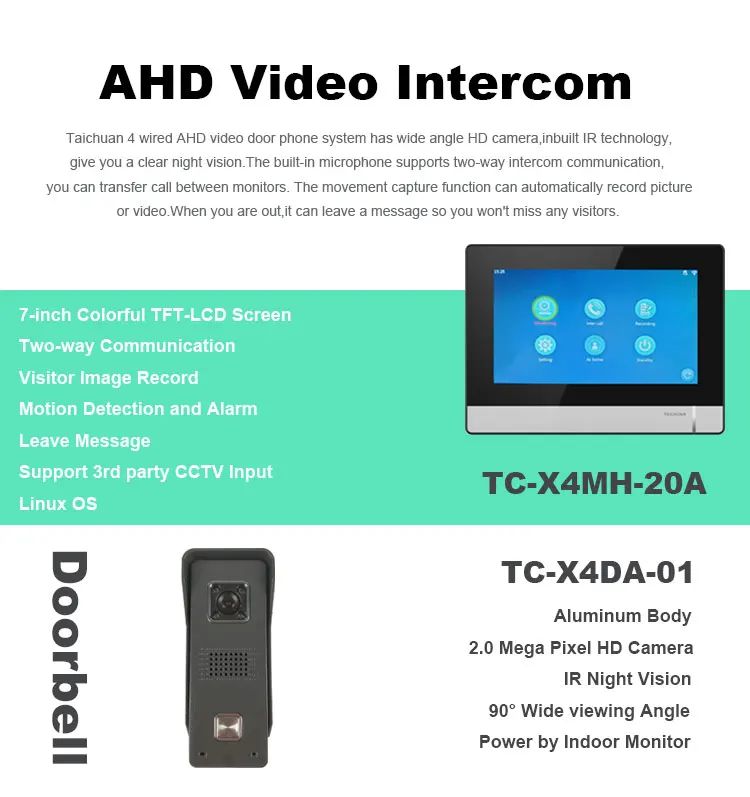 7 inch Touch Tablet Tuya IP/Wireless Intercom Android Security System Smart Home Control Video Doorphone  On Sale Stock