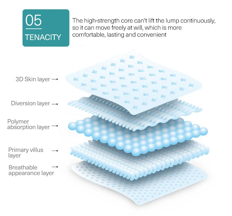 China wholesale weak acid surface Customized baby diapers/nappies