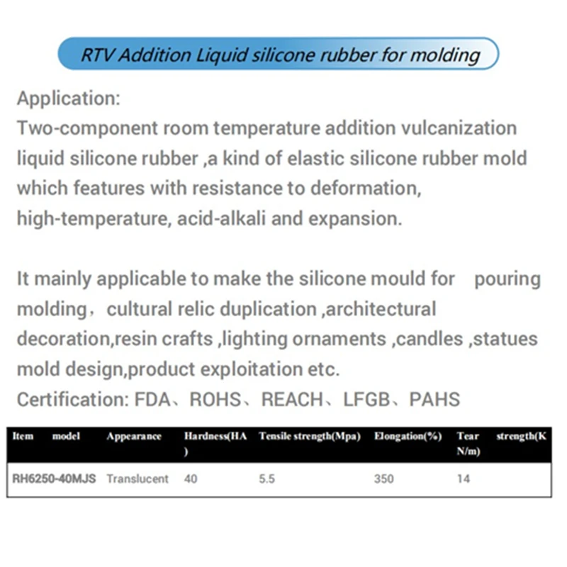 
100% Safe RTV Silicone Rubber Mold Making rtv 2 liquid silicone rubber 