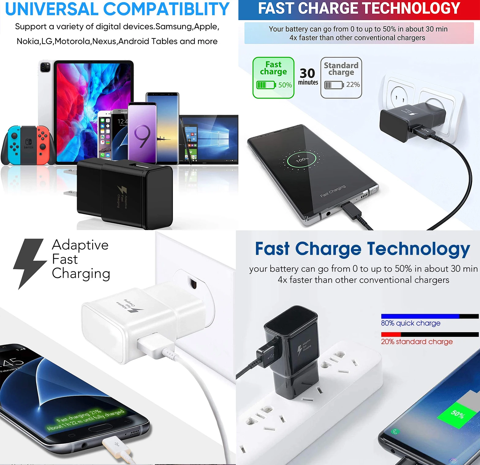 Адаптер питания 5V2A Usb быстрое портативное зарядное устройство для мобильных телефонов