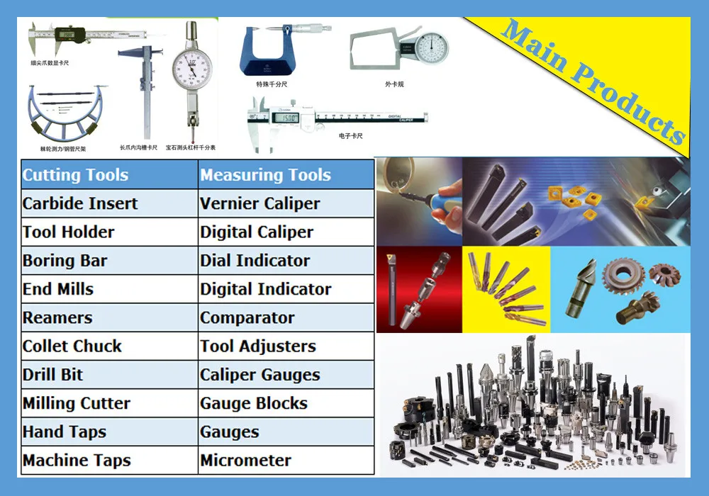 Main products.jpg