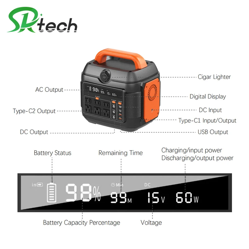 EU Stock Germany warehouse 2400W 220v Solar Energy System Outdoor Battery Portable New Energy Power Station