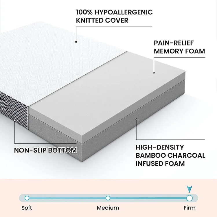Portable Tri-Fold Memory Foam Mattress Topper with Washable Cover Non-Slip Bottom Modern Folding Foldable Bed Bedroom Floor Use
