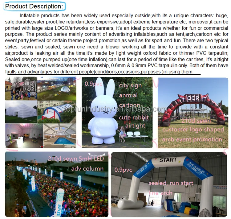 Product Description 1.png