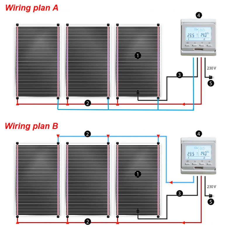 Minco Heat 220W/M2 High Efficiency Infrared Carbon Heating Film Electric Warm Floor System 50cm Width Heating Foil Mat