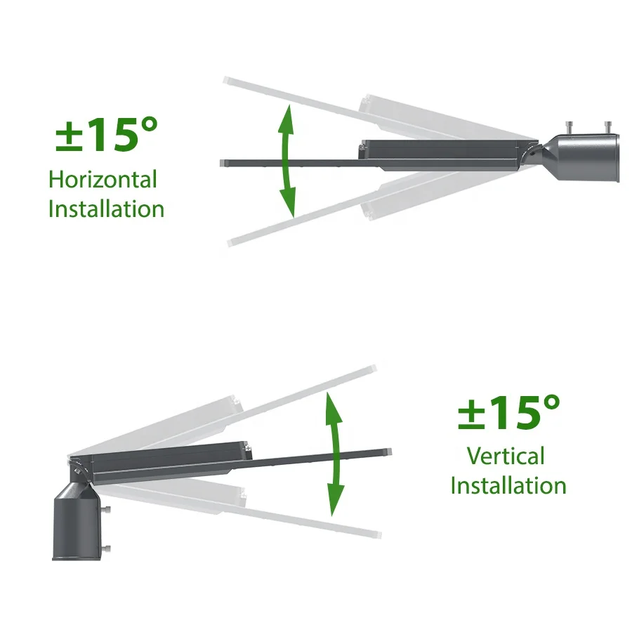 CB RoHs CE IP66 IK08 30W 50W 80W 100W 120W 150W Outdoor Waterproof Area LED Parking Lot Shoebox Street Lights