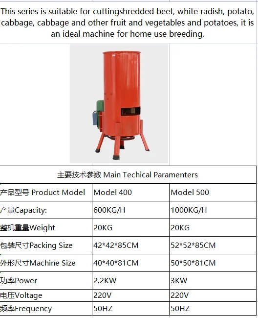 Gasoline Engine Diesel Engine Electrical Vegetable Shredder Machine Fruit and Vegetable Crusher