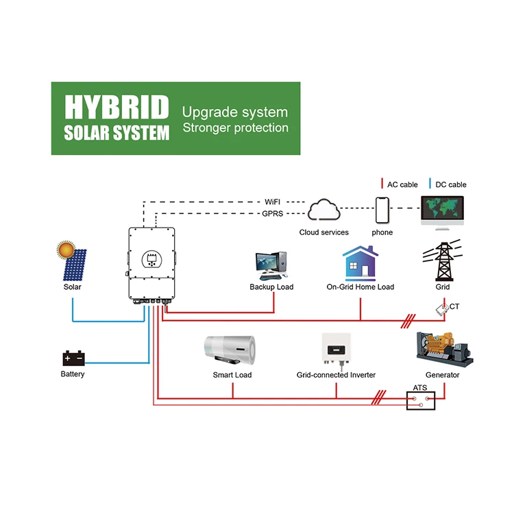 Complete 10 Kw Deye Hybrid Solar Energy System 20kwh 30kwh Solar Battery Storage System
